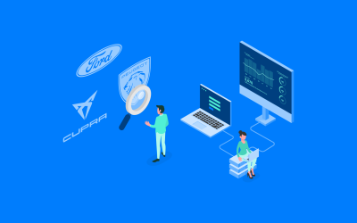 What is the best user experience on automotive test-drive forms?